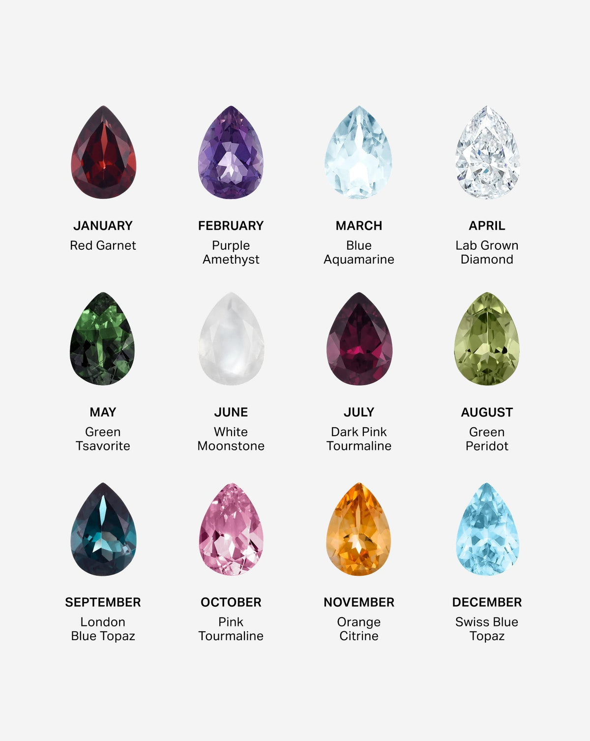 Birthstone Duo Ring