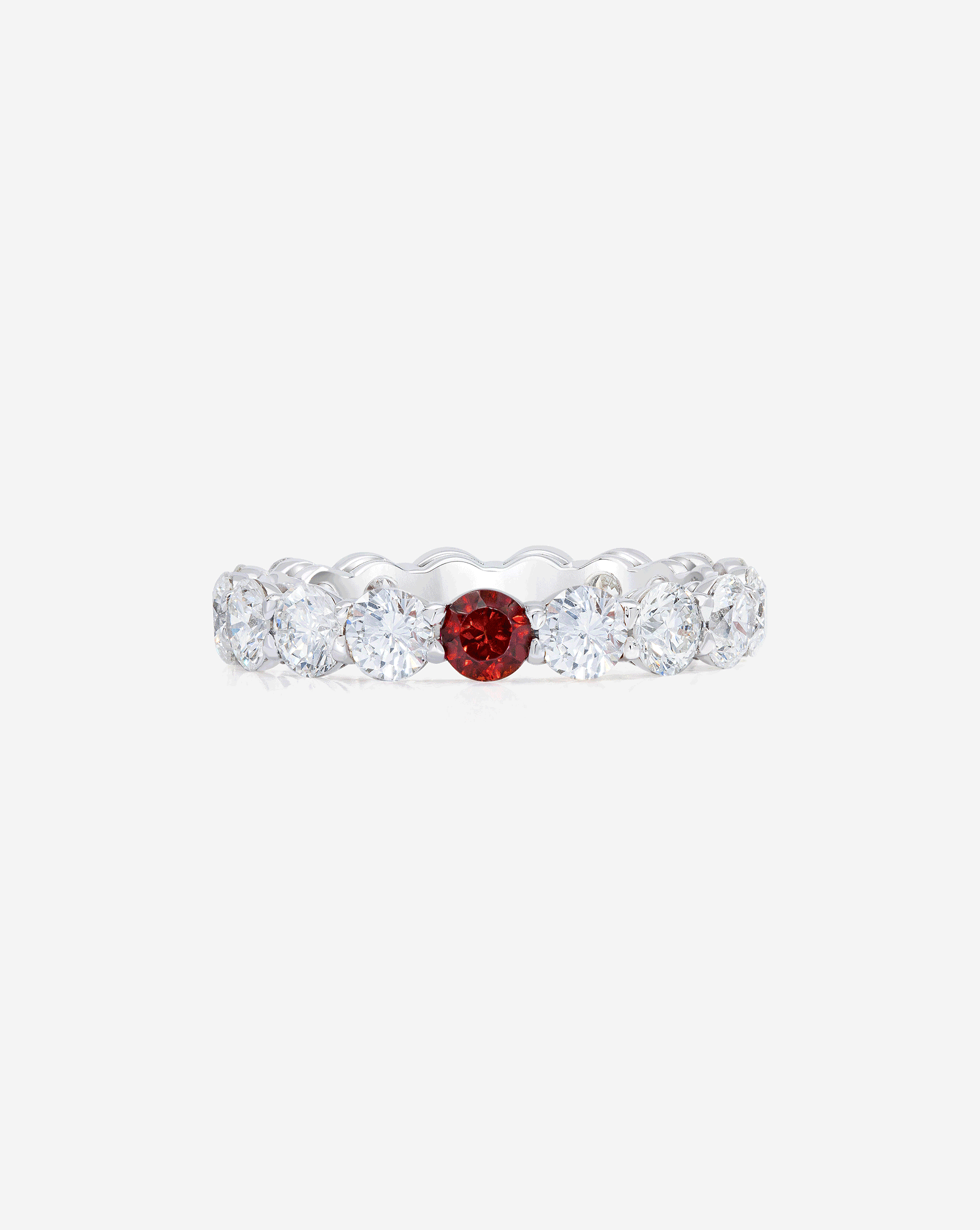 Round Lab Diamond and Birthstone Eternity Band