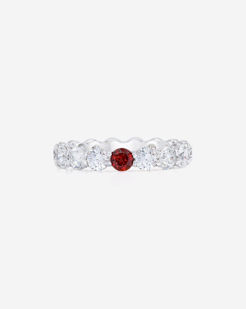 Round Lab Diamond and Birthstone Eternity Band