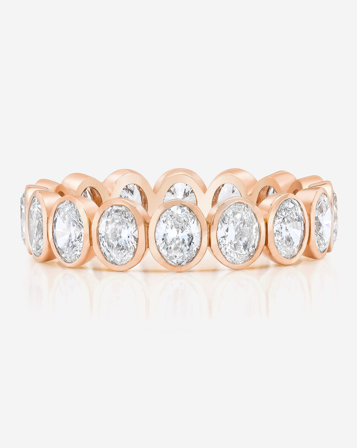 Oval Bezel Eternity Band