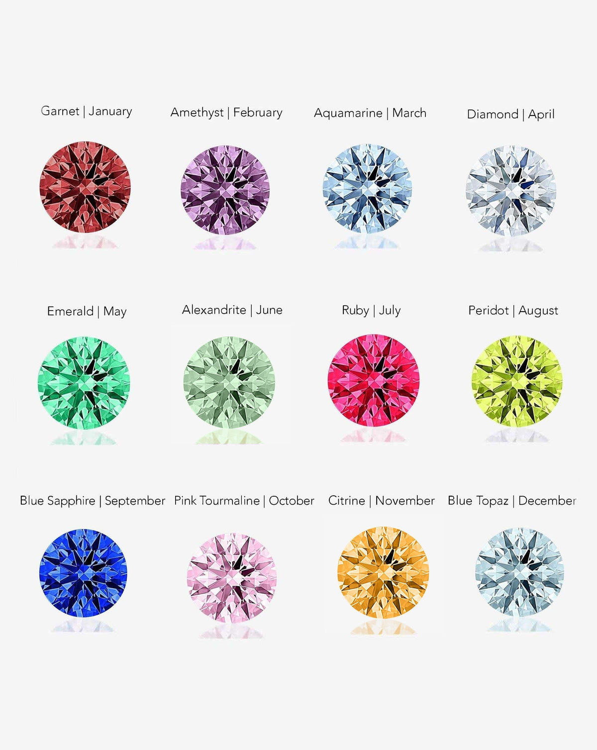 Round Diamond and Birthstone Eternity Band